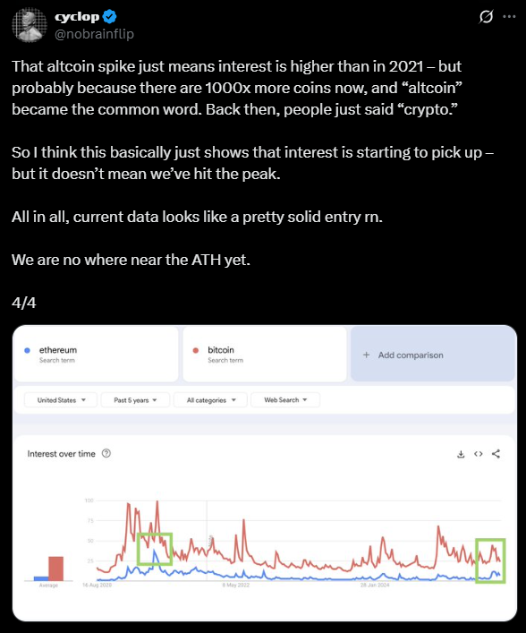 El interés por las altcoins es mayor que antes | X