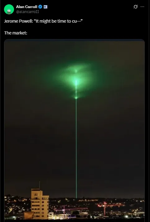 पॉवेल की टिप्पणियों पर बाजार की प्रतिक्रिया संभवतः जल्दबाजी में थी | स्रोत: X