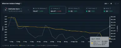 Las salidas de divisas han sido fuertes en el último mes, pero débiles en el semanal | fuente: Nansen